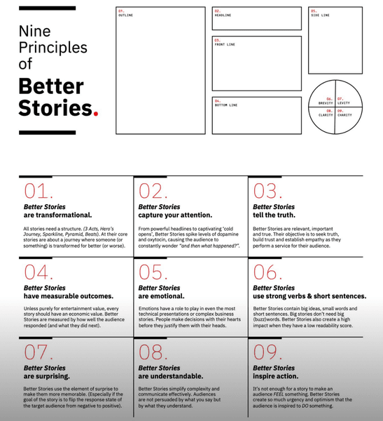 Preview of 084361284198-png