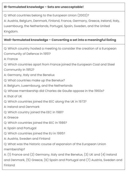 Thumbnail of Effective learning: Twenty rules of formulating knowledge