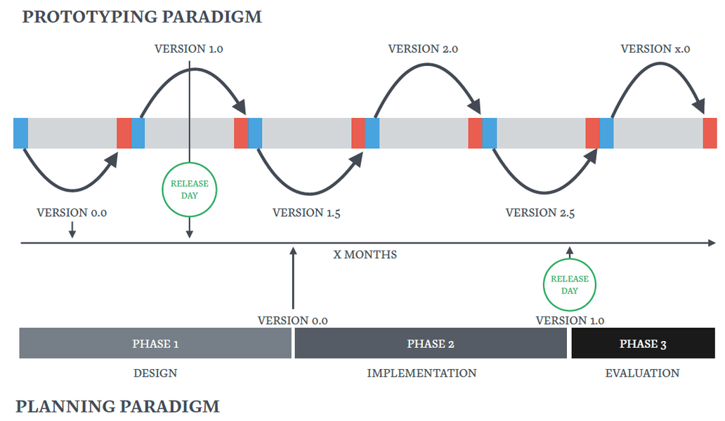 Preview of 58d4b10f-png