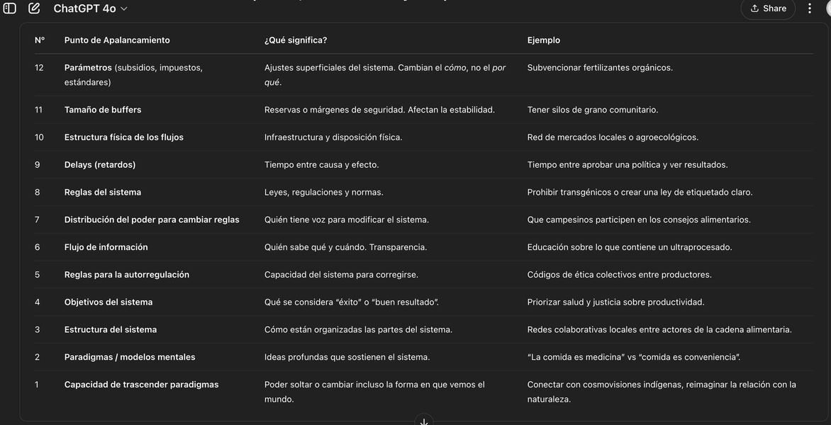 Thumbnail of ChatGPT