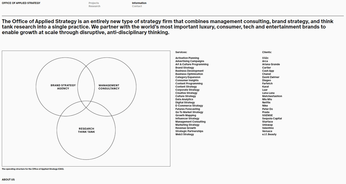 Thumbnail of Information – Office of Applied Strategy