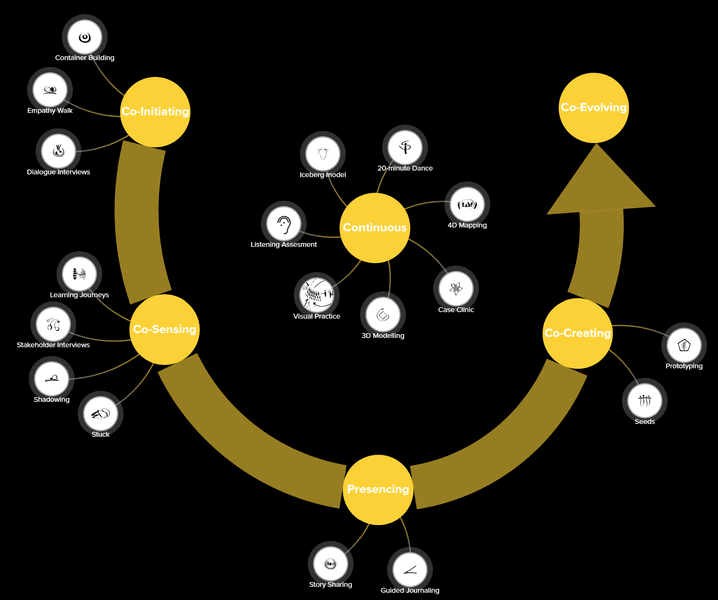 Preview of 38b21b1c-png