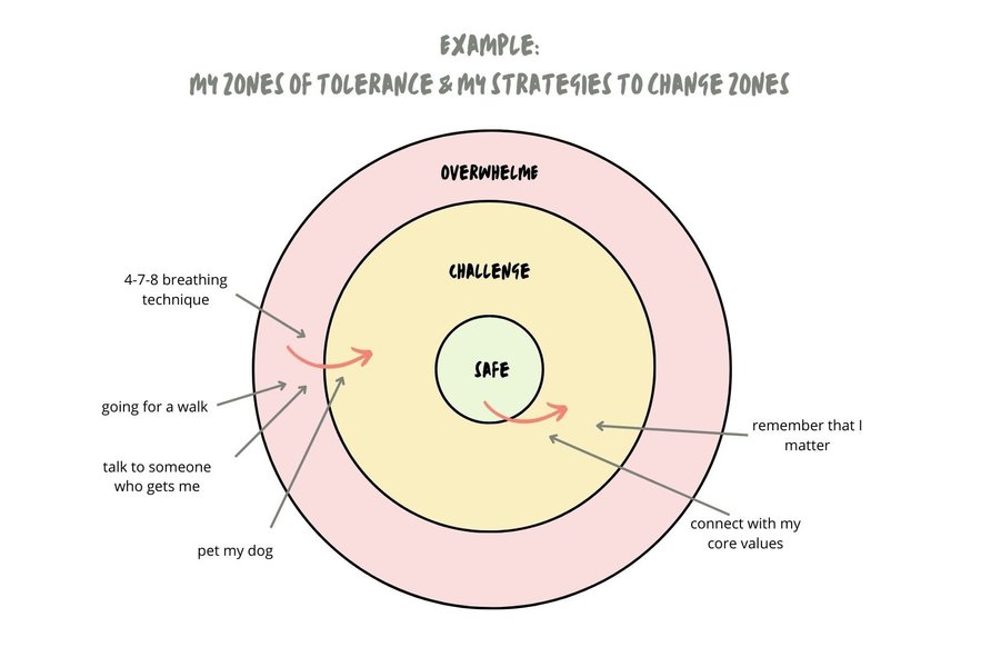 Preview of tolerance-jpg