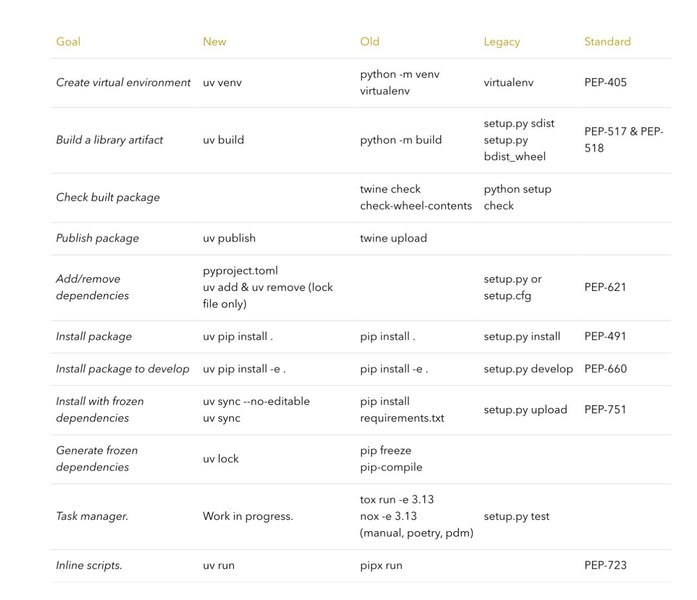 Preview of cheatsheet-jpeg