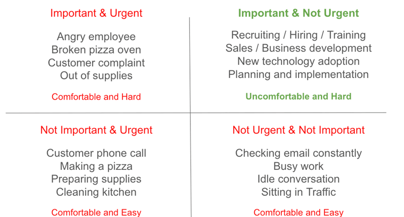 Preview of urgent-png