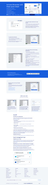 Preview of bitwarden-png