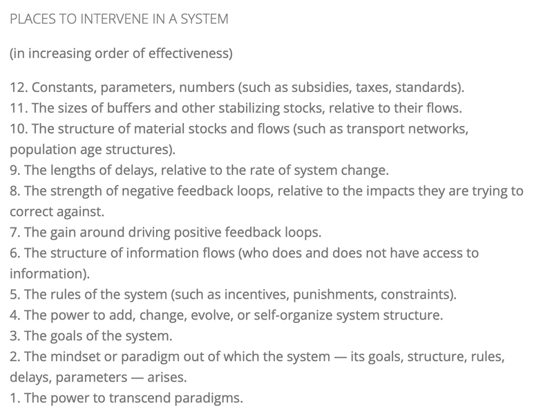 Thumbnail of Leverage Points: Places to Intervene in a System
