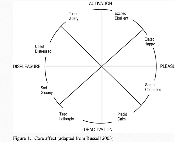 Thumbnail of e-Reader