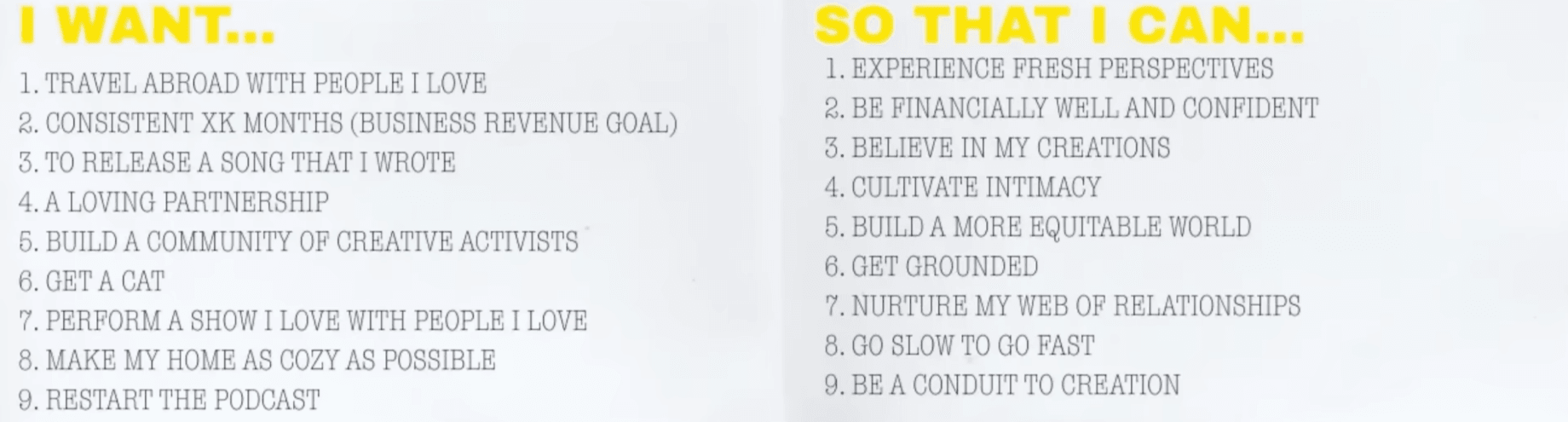 Thumbnail of the life design process that changed my art (& actually, changed everything)