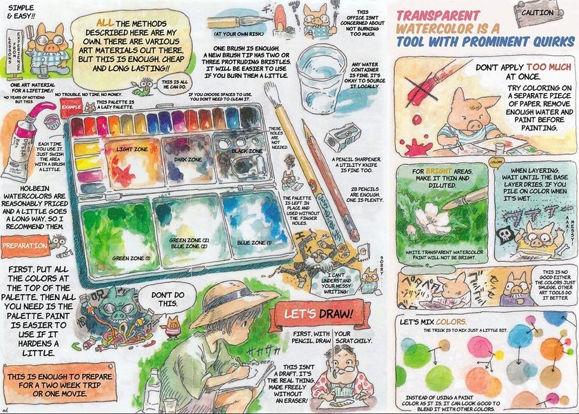Preview of 2050-jpeg