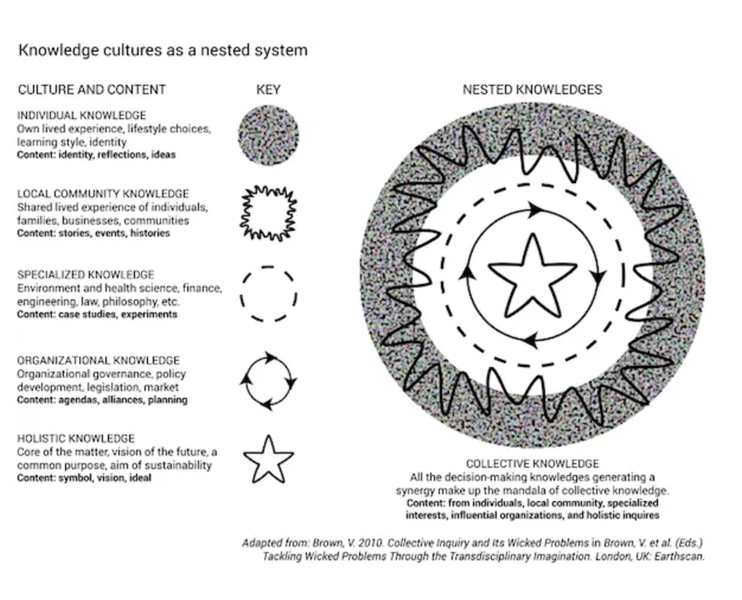 Preview of 2142052x-png