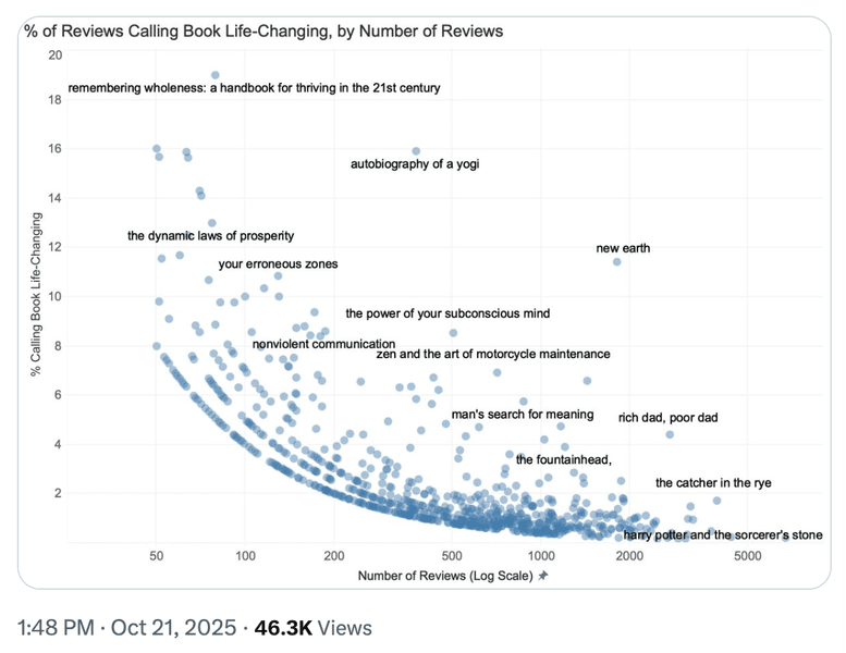 Preview of books-png