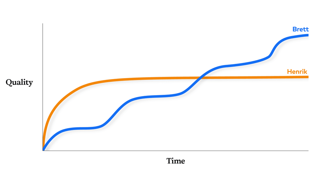 Preview of graph-png-3f4bda8002fa4373