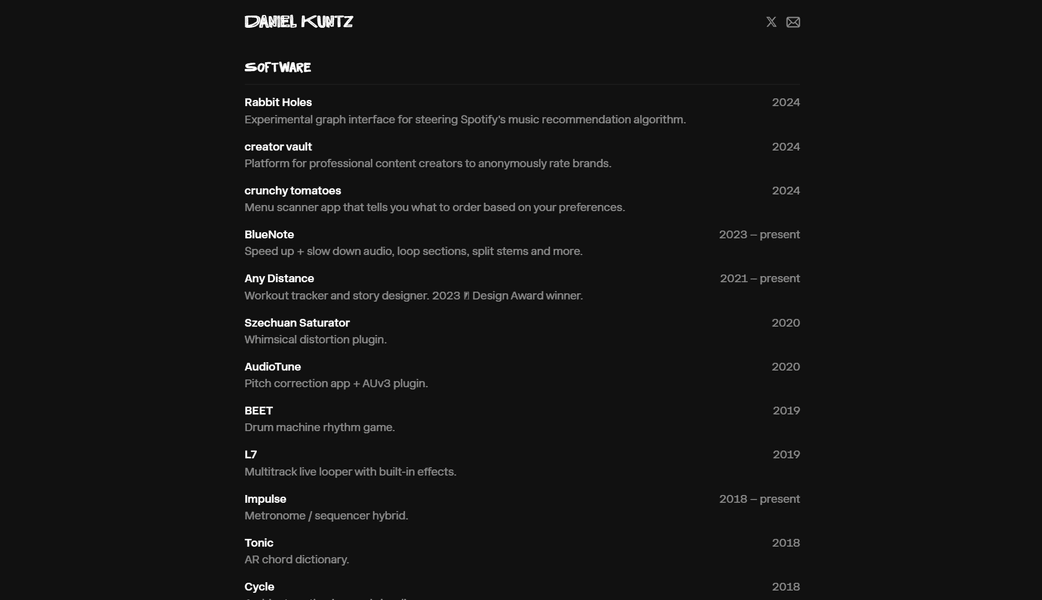 Thumbnail of Daniel Kuntz