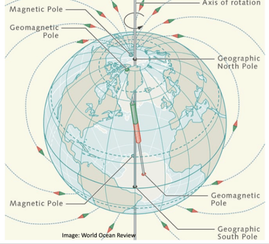 Thumbnail of ADC (18.1.25) (Google slides for preview)