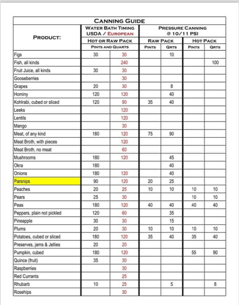 Thumbnail of Facebook