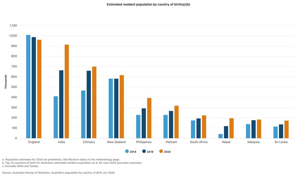 Preview of birthab-jpeg