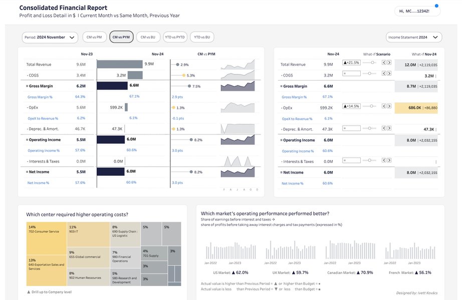 Preview of 2901-jpeg-75c59b9ce75d4a6d