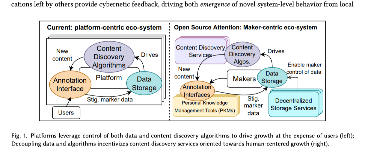 Thumbnail of Article