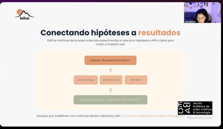 Thumbnail of EBAC Workshop: Product Discovery na Prática: Como Criar Produtos que Importam