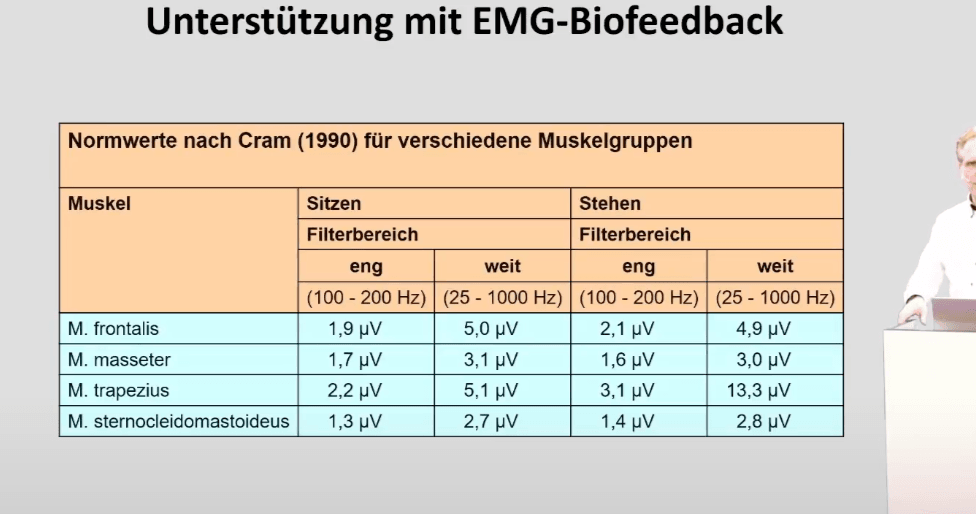 Thumbnail of Page Not Found | MediTECH Electronic GmbH