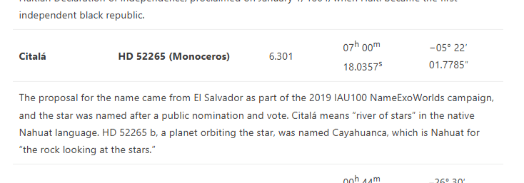 Thumbnail of Star Names | Star Facts