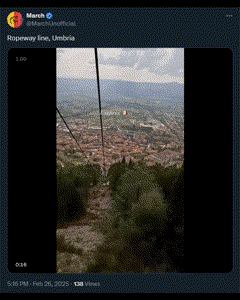 Preview of italy-gif