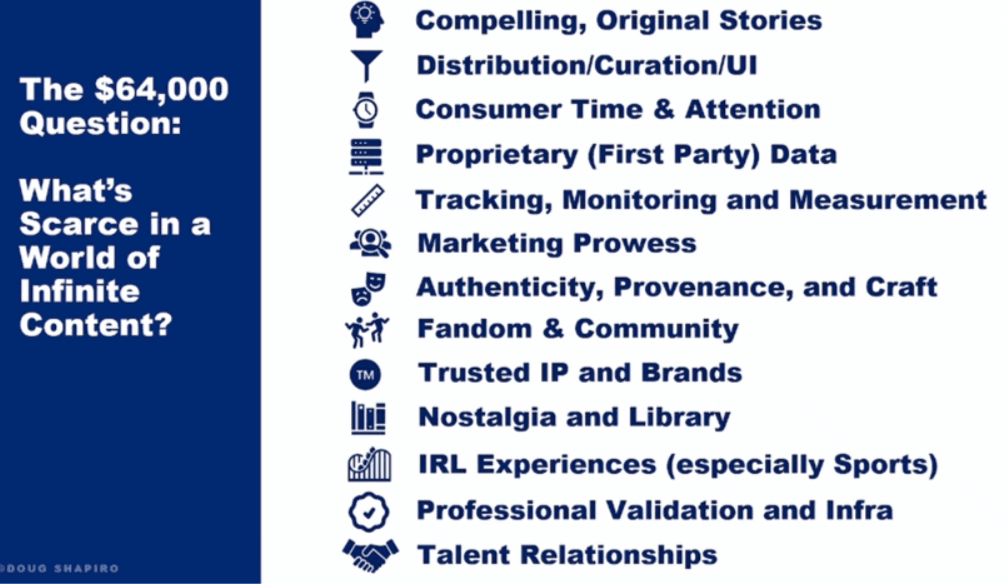Thumbnail of Keynote at AI on the Lot May 2025 - The Next Great Disruption of Media
