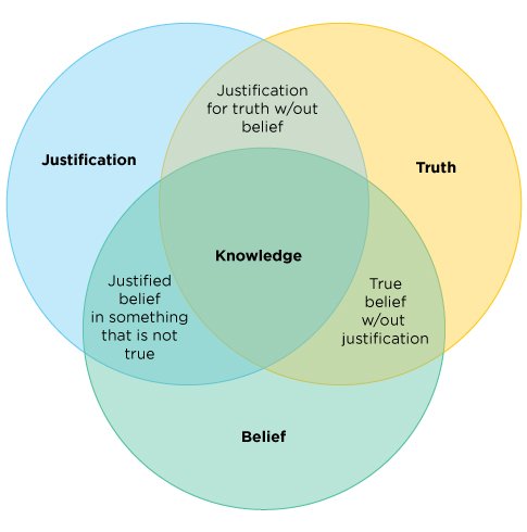 Preview of justification-jpg