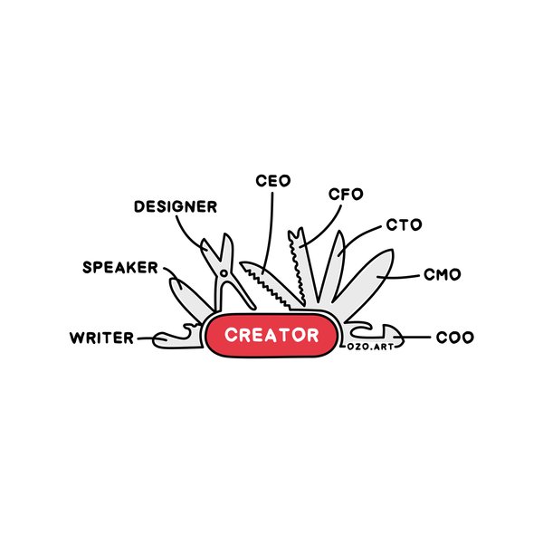 Preview of creator-png