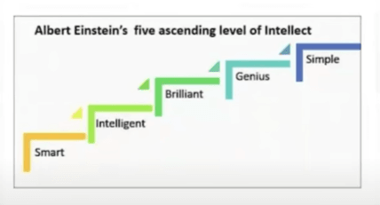 Thumbnail of How I Build My Personal Knowledge Library W Sari Azout