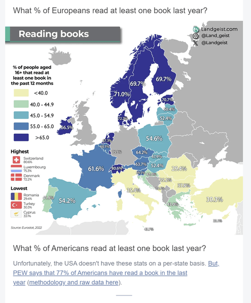 Preview of readership-png