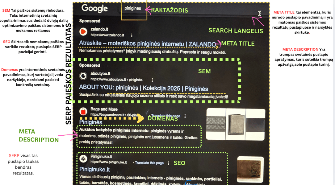 Thumbnail of Canva