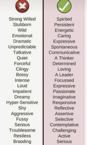 Preview of positivity-png