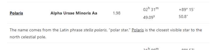 Thumbnail of Star Names | Star Facts