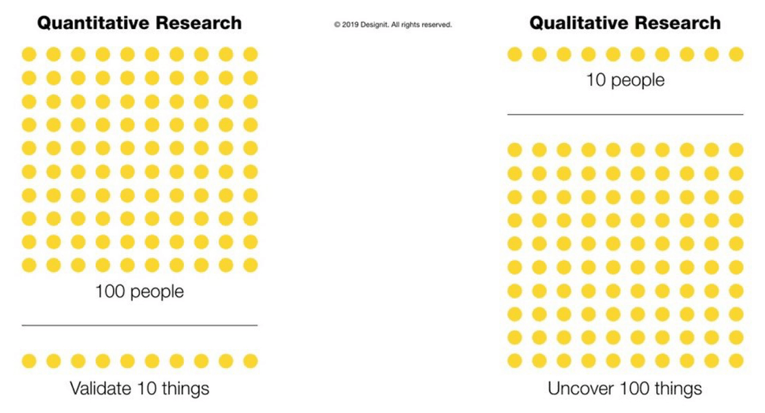 Preview of research-png