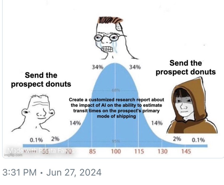 Preview of 1728-jpeg