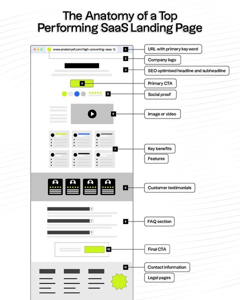 Preview of 0bcfa92540f8-jpg