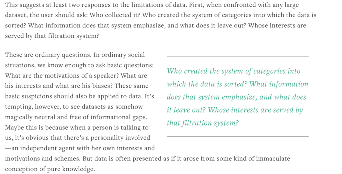 Thumbnail of The Limits of Data