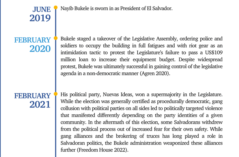 Thumbnail of File