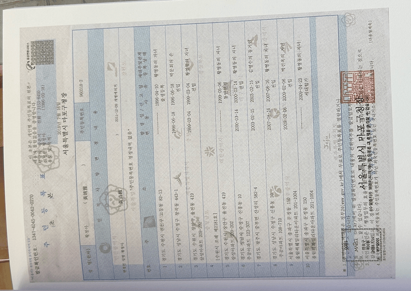 Preview of 84414am-png
