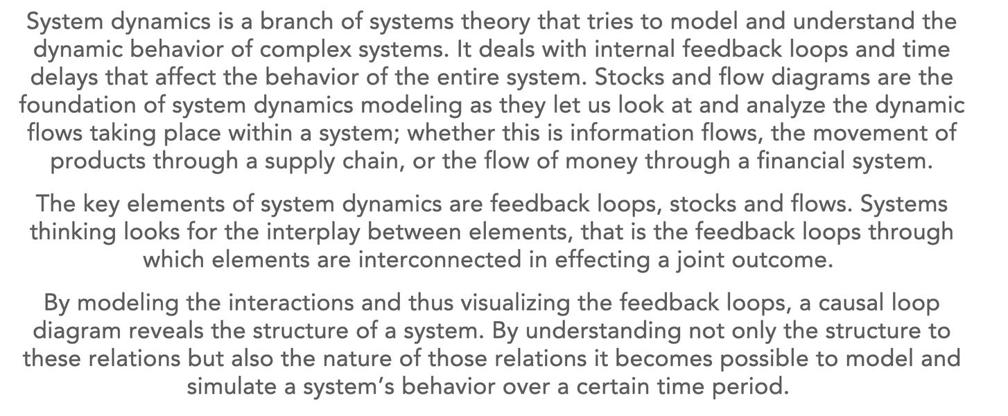 Thumbnail of Systems Modeling Si Guide Series
