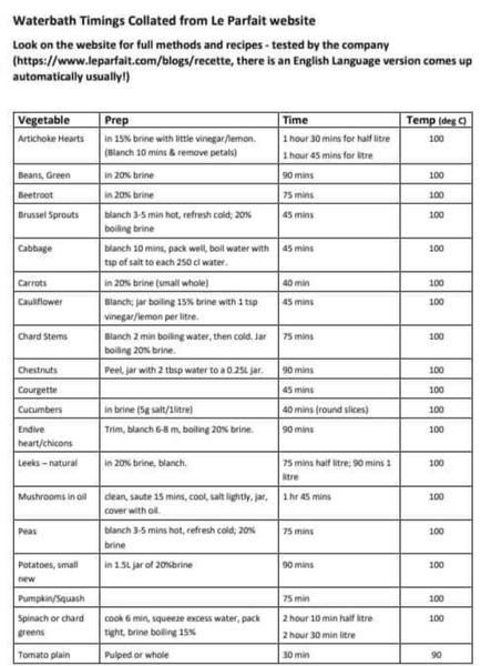 Thumbnail of Facebook