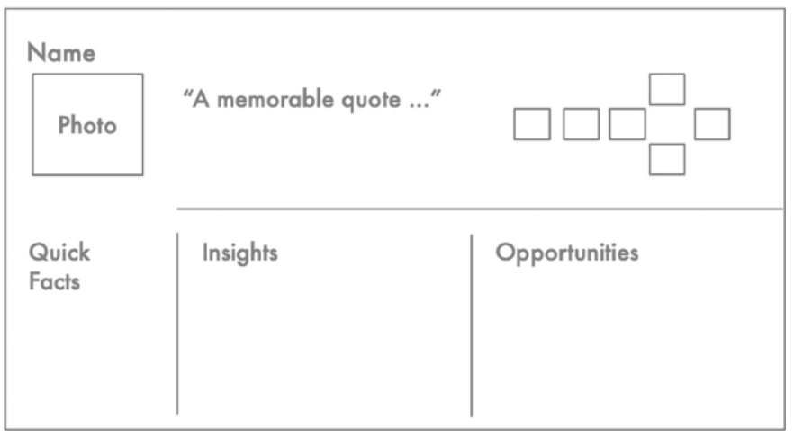 Preview of interviewsnapshot-png