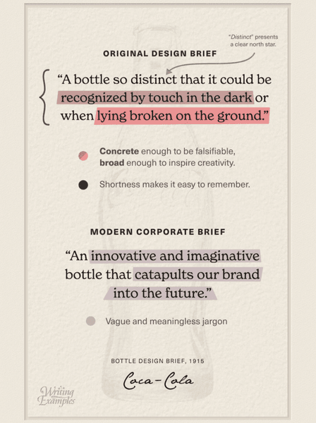 Thumbnail of How to Write a Design Brief | Writing Examples