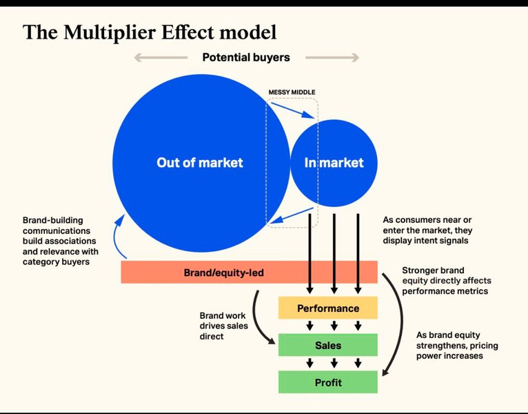 Preview of 2492-jpeg