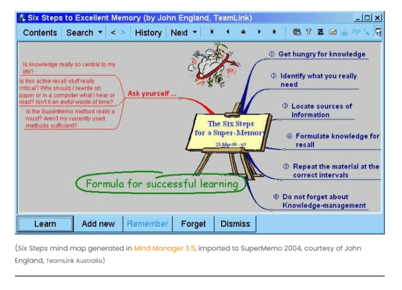 Thumbnail of Effective learning: Twenty rules of formulating knowledge