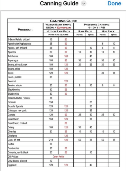 Thumbnail of Facebook