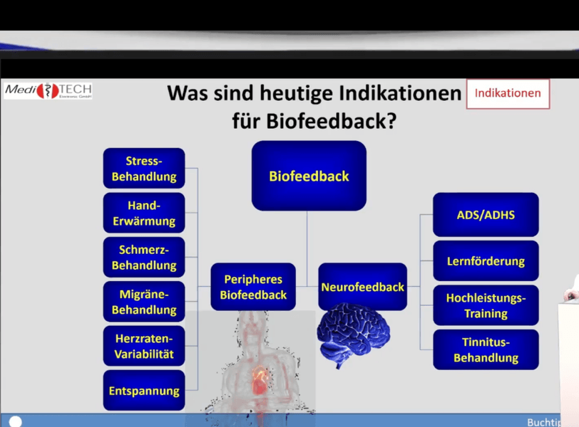 Thumbnail of Page Not Found | MediTECH Electronic GmbH