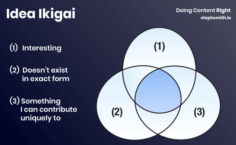 Preview of ikigai-png